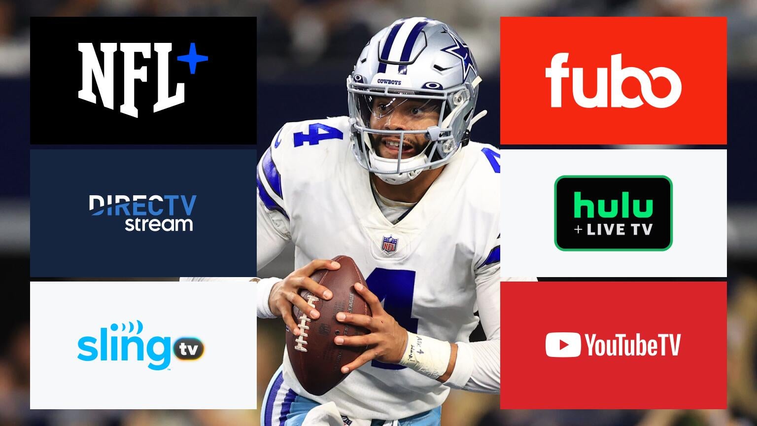 Whats the Cheapest Way to Unlock NFL RedZone? (Money Saving Advice)