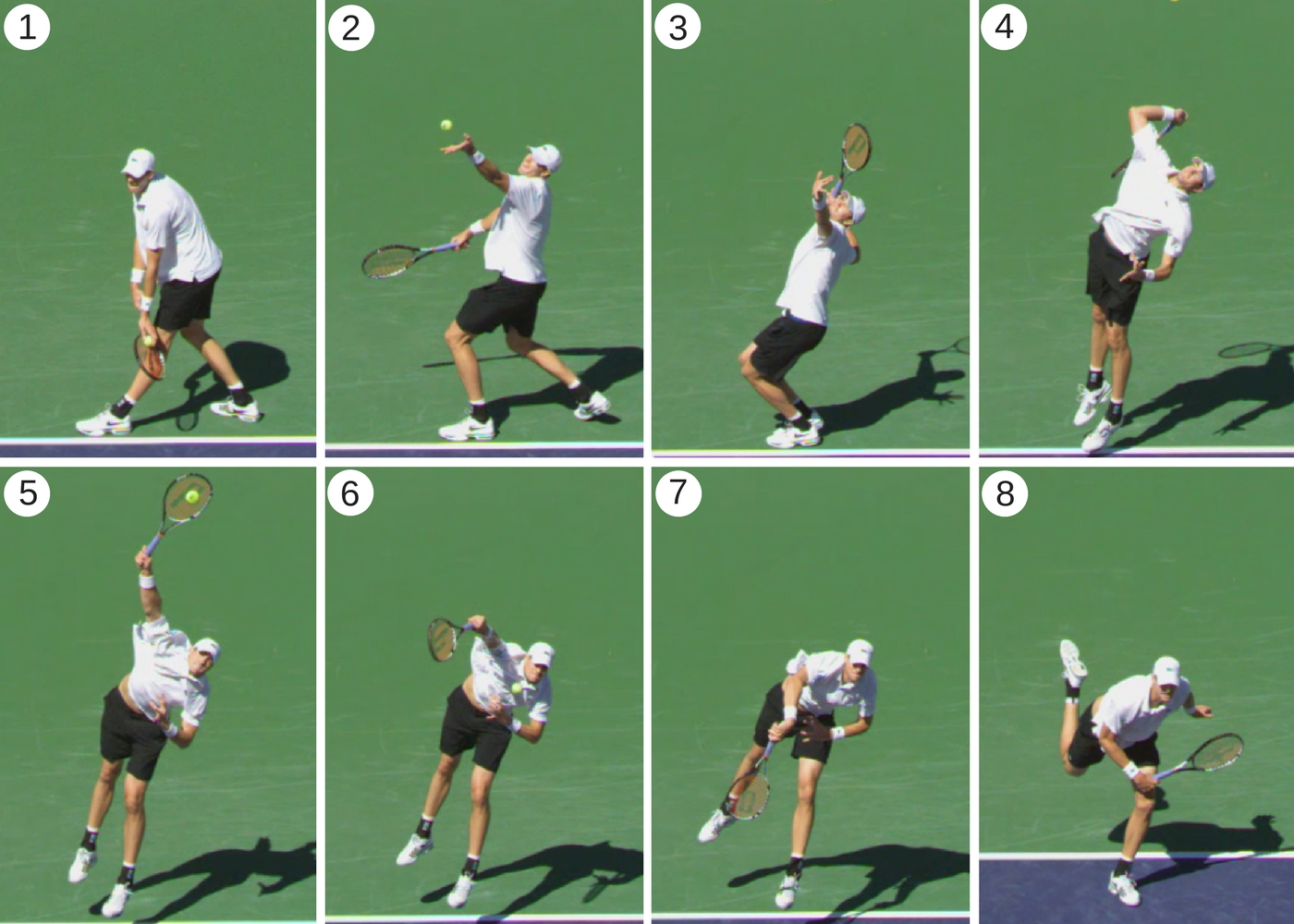 What Movement Wrist Preparation Phase Tennis Swing: Simple Guide