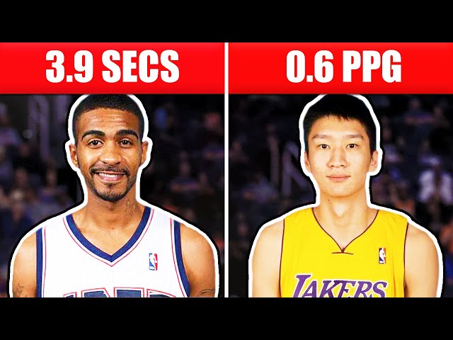 Is This Guy the Worst? (Whos the Worst Player in the NBA?)