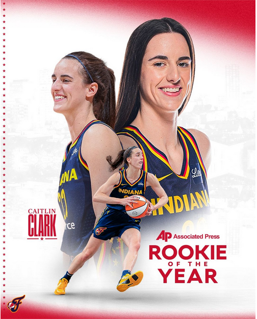 Could Caitlin Clark Play in the NBA? Skills, Stats, and Expert Opinions!
