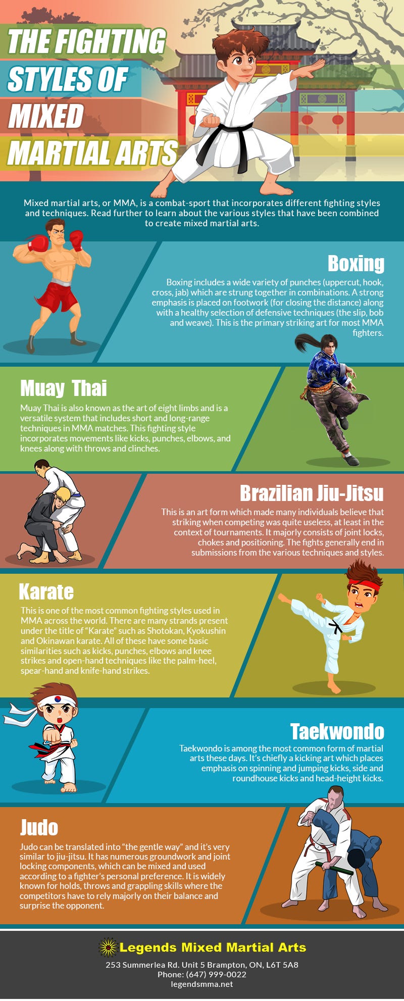 What are MMA Fighting Styles? A Quick Overview for You!