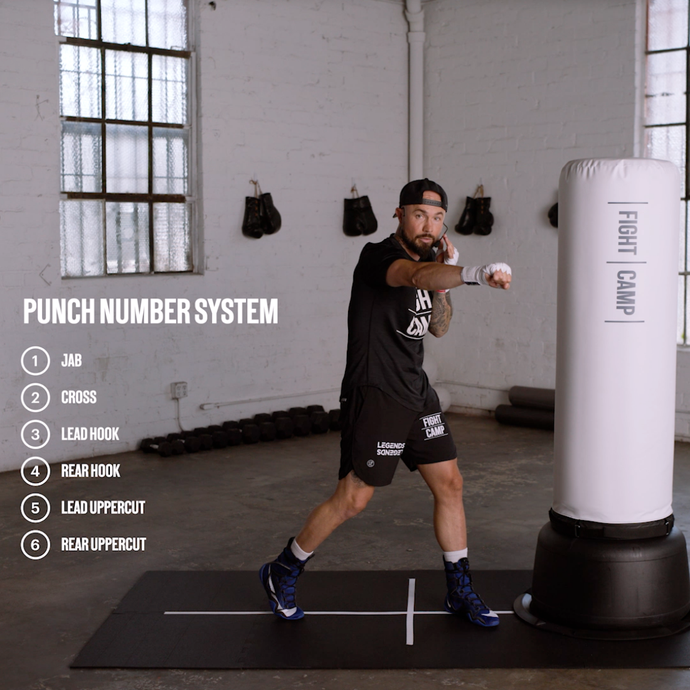 Punch Numbers Boxing: Learn the Basic System & Improve Your Combinations Fast!