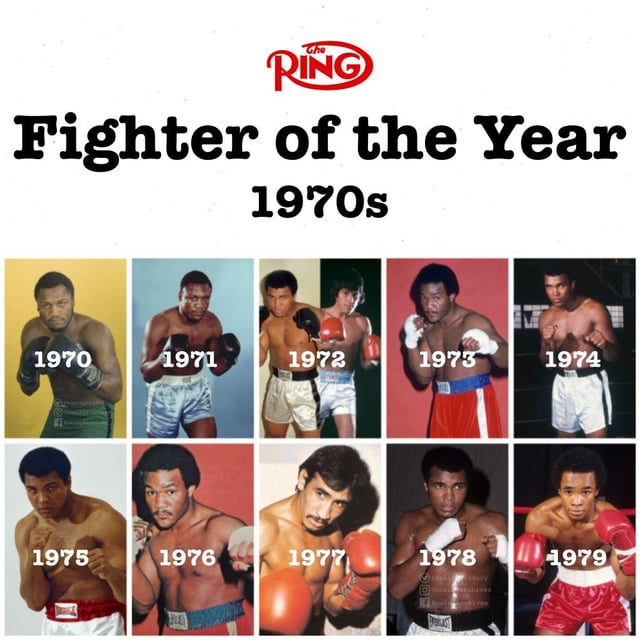 1970 Boxing Rankings: The Best Fighters (Easy to Find List)
