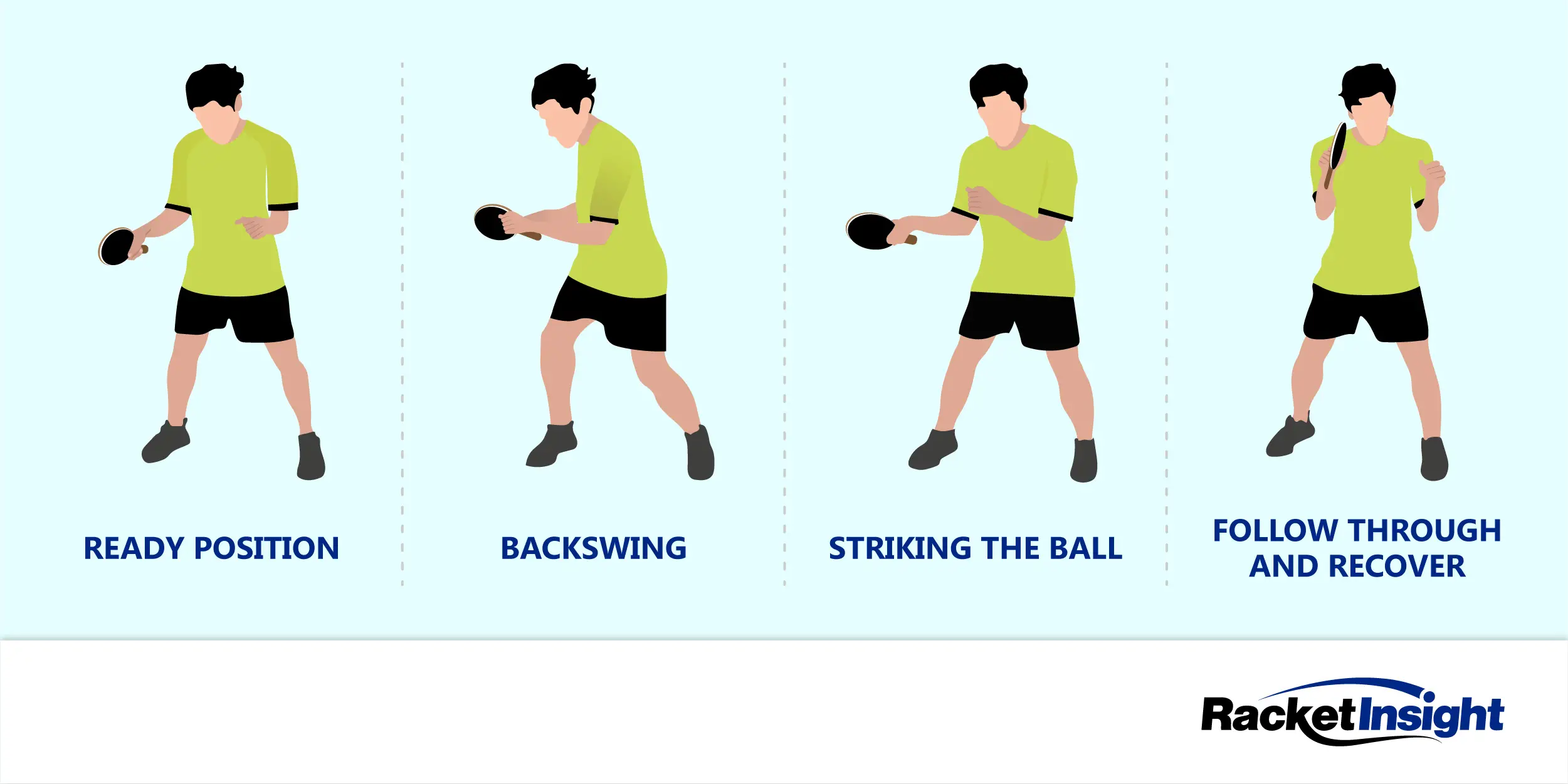 Learn How to Play Table Tennis Doubles: A Simple Step-by-Step Guide!