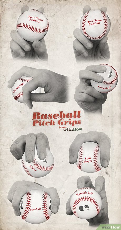 How to Throw a Riser with a Baseball: Simple Tips and Tricks