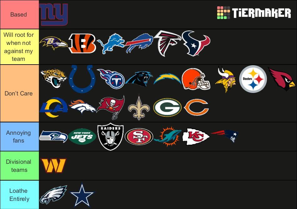 Confused? How to Pick a Favorite NFL Team.